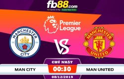 fb88-soi kèo Manchester City vs Manchester United