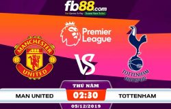 fb88-soi kèo Manchester United vs Tottenham Hotspur