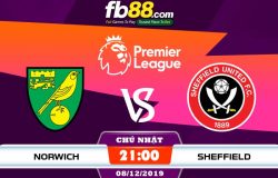 fb88-soi kèo Norwich City vs Sheffield United