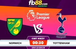 fb88-soi kèo Norwich City vs Tottenham Hotspur