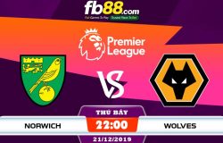 fb88-soi kèo Norwich City vs Wolves