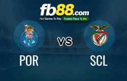 fb88-soi kèo Porto vs CD Santa Clara