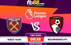 fb88-soi kèo West Ham United vs AFC Bournemouth