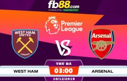 fb88-soi kèo West Ham United vs Arsenal
