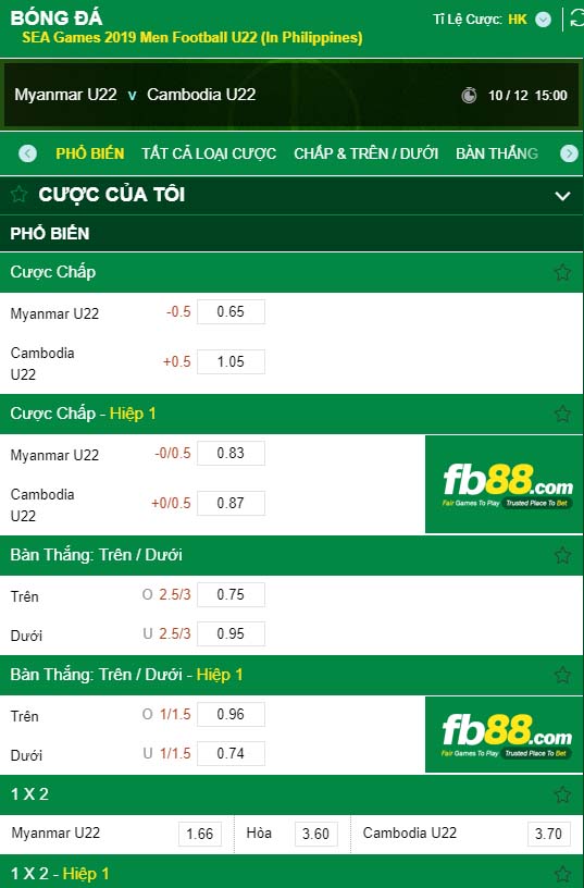fb88-tỷ lệ kèo tài xỉu Myanmar vs Campuchia