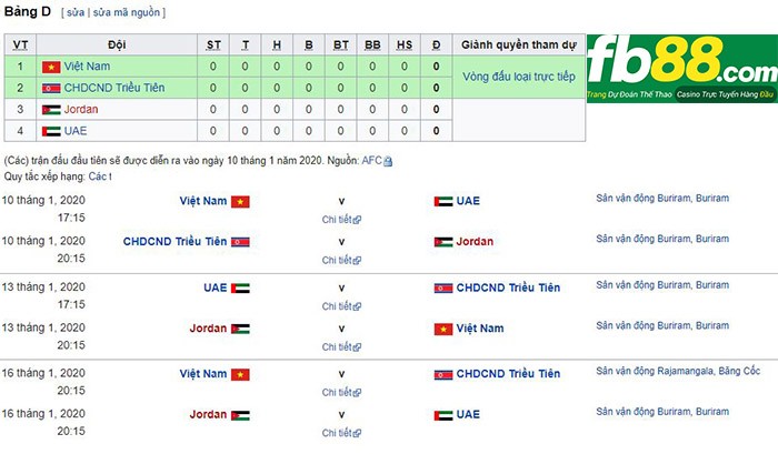 lịch đá u23 châu á