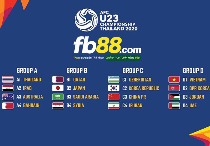 bảng đấu u23 châu á 2020