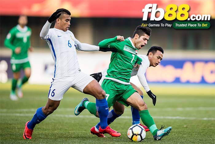 fb88-kèo chấp U23 Bahrain vs U23 Iraq