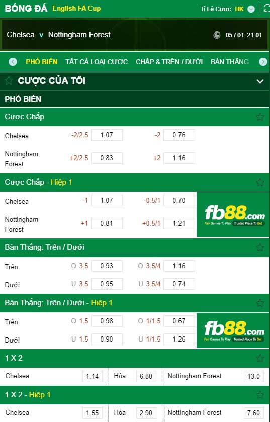 fb88-kèo nhà cái Chelsea vs Nottingham Forest