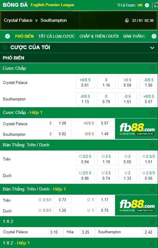 fb88-kèo nhà cái Crystal Palace vs Southampton