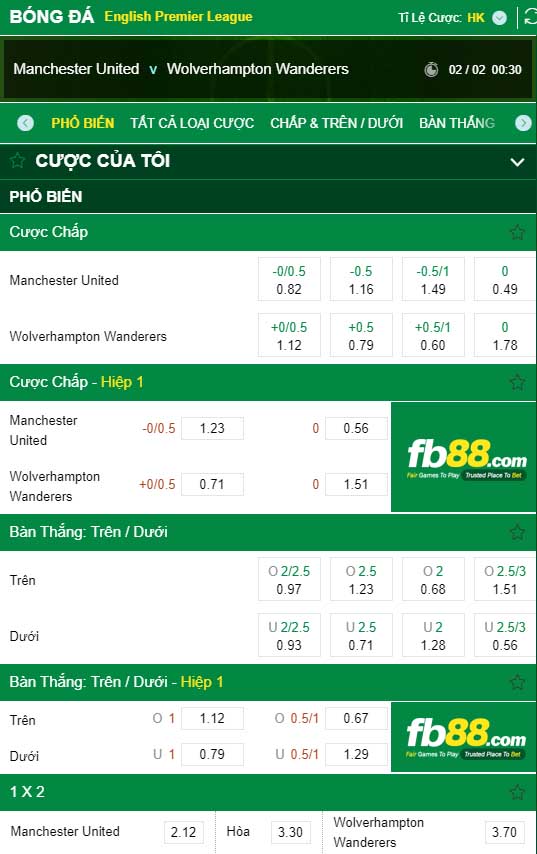 fb88-kèo nhà cái Man United vs Wolves