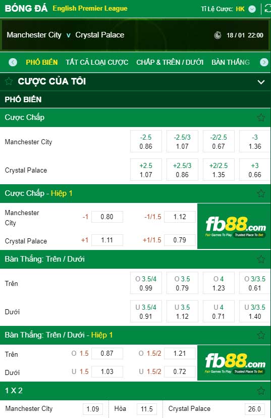 fb88-kèo nhà cái Manchester City vs Crystal Palace