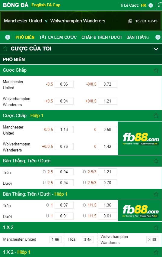 fb88-kèo nhà cái Manchester United vs Wolverhampton Wanderers