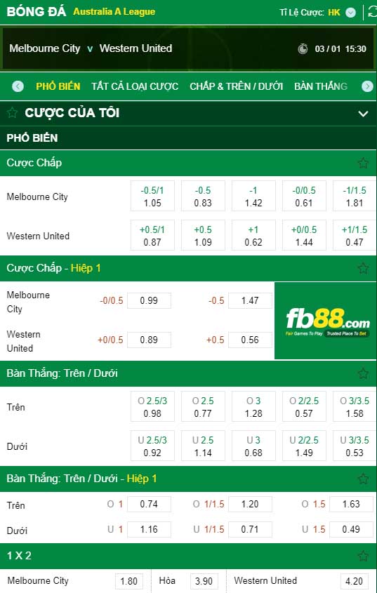 fb88-kèo nhà cái Melbourne City vs Western United