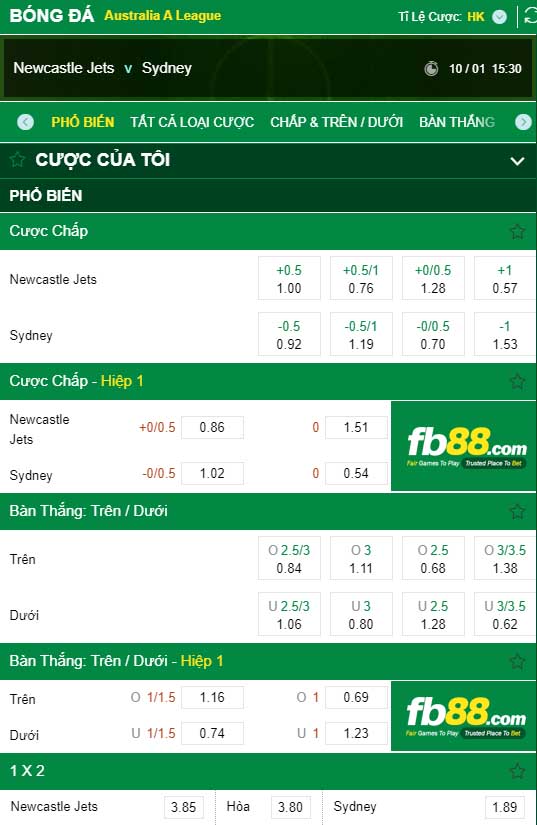 fb88-kèo nhà cái Newcastle Jets vs Sydney