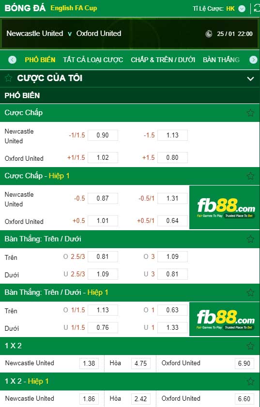 fb88-kèo nhà cái Newcastle vs Oxford United