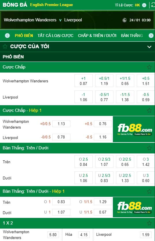 fb88-kèo nhà cái Wolverhampton Wanderers vs Liverpool