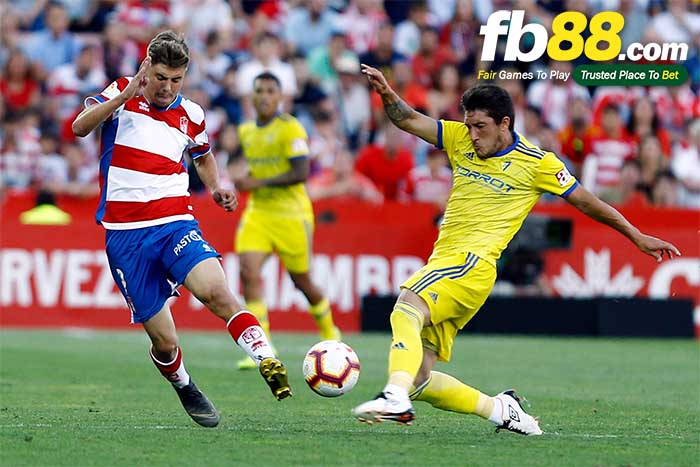 fb88-nhận định kèo bóng đá Granada CF vs Mallorca