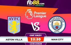 fb88-soi kèo Aston Villa vs Manchester City