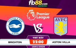 fb88-soi kèo Brighton and Hove Albion vs Aston Villa