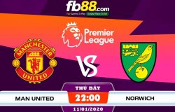 fb88-soi kèo Manchester United vs Norwich City