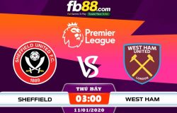 fb88-soi kèo Sheffield United vs West Ham United