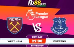 fb88-soi kèo West Ham United vs Everton