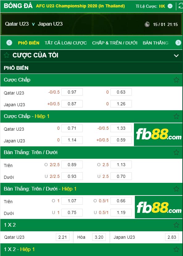 fb88-tỷ lệ kèo tài xỉu Qatar vs Nhật Bản