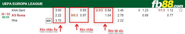 fb88-kèo chấp KAA Gent vs AS Roma