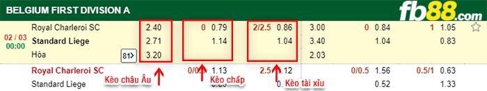 fb88-kèo chấp Royal Charleroi SC vs Standard Liege