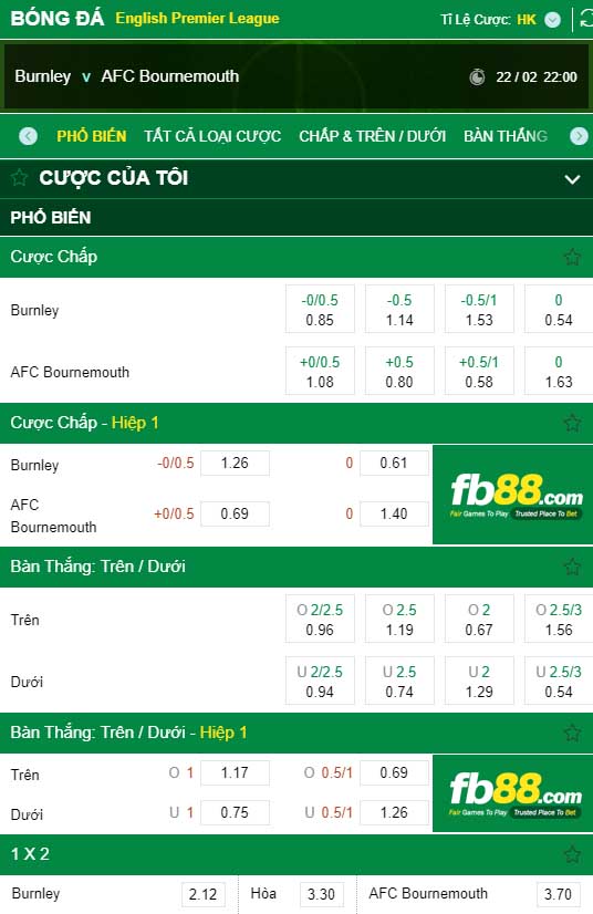 fb88-kèo nhà cái Burnley vs AFC Bournemouth