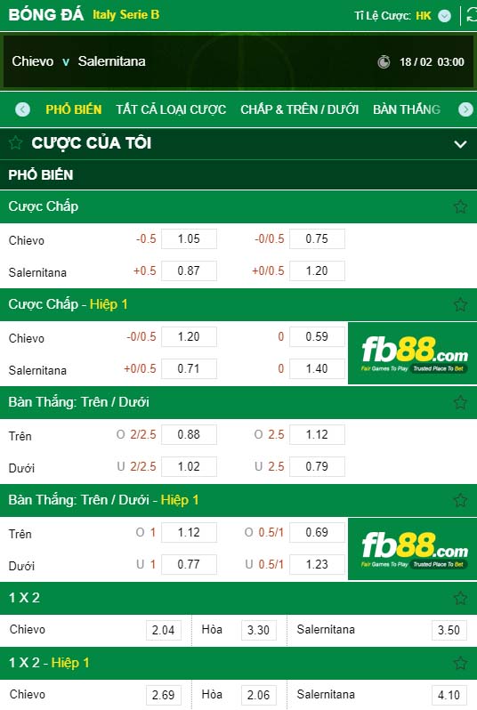 fb88-kèo nhà cái Chievo vs Salernitana