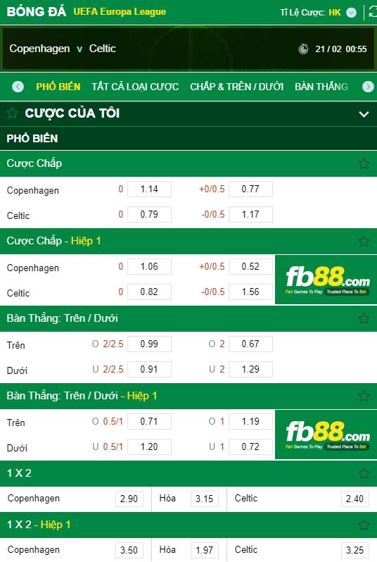 fb88-kèo nhà cái Copenhagen vs Celtic
