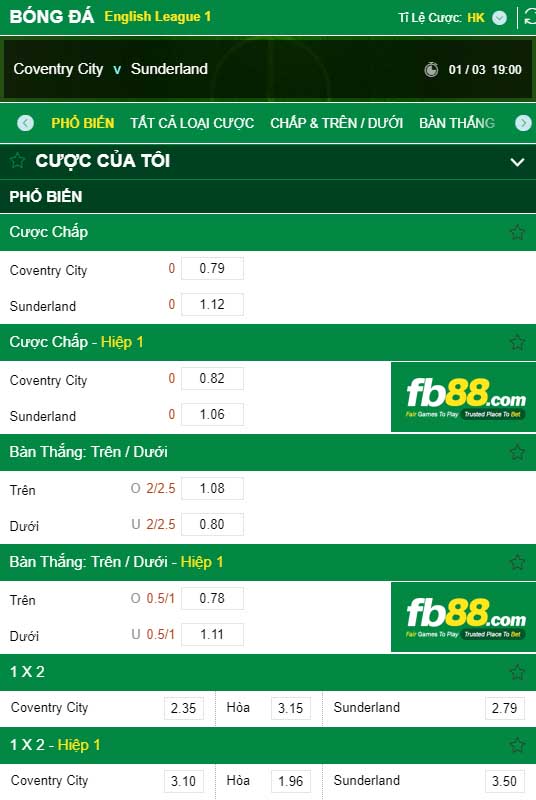 fb88-kèo nhà cái Coventry City vs Sunderland