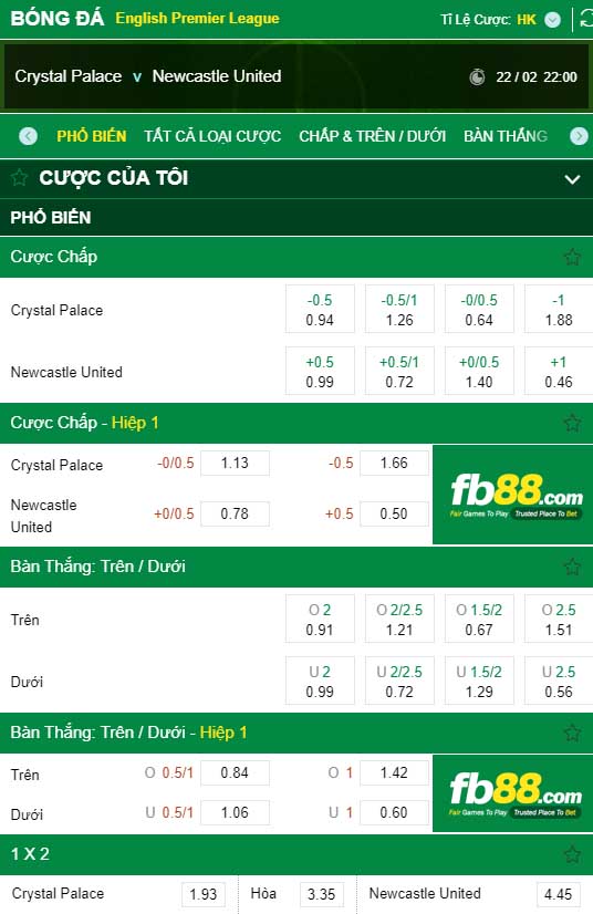 fb88-kèo nhà cái Crystal Palace vs Newcastle United