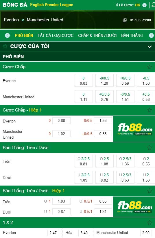 fb88-kèo nhà cái Everton vs Manchester United