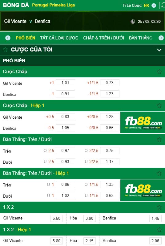 fb88-kèo nhà cái Gil Vicente vs Benfica