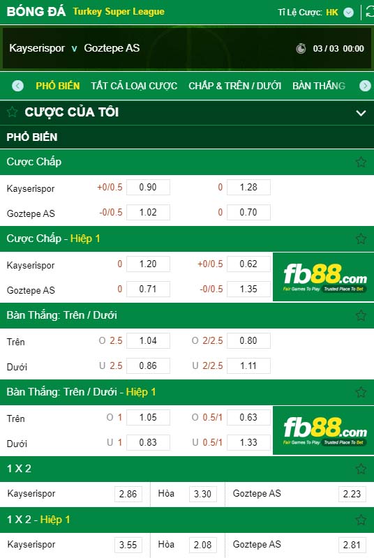 fb88-kèo nhà cái Kayserispor vs Goztepe AS