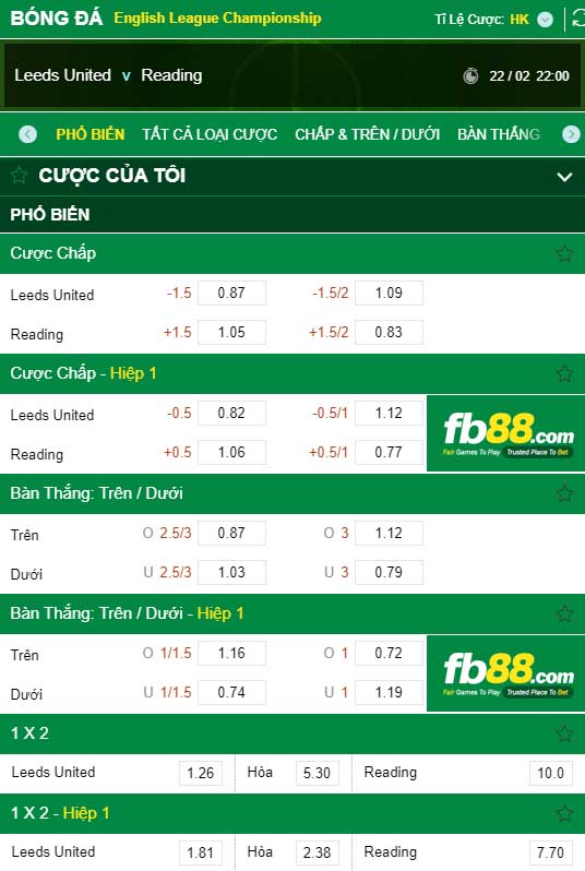 fb88-kèo nhà cái Leeds United vs Reading