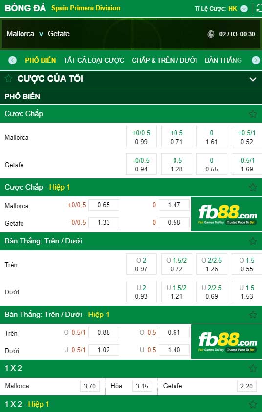 fb88-kèo nhà cái Mallorca vs Getafe