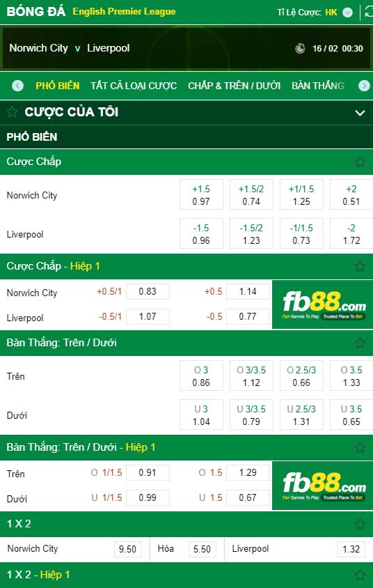 fb88-kèo nhà cái Norwich City vs Liverpool