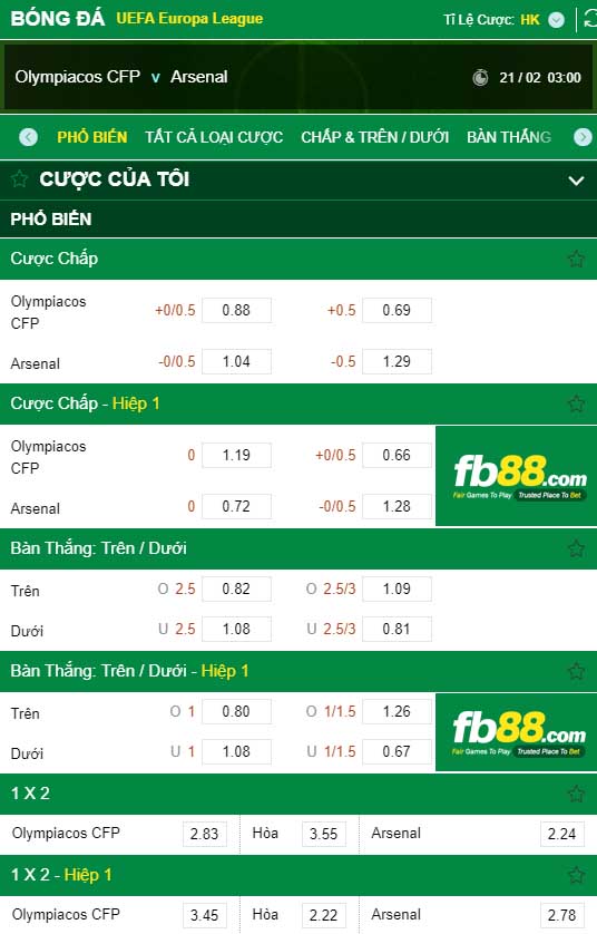 fb88-kèo nhà cái Olympiacos CFP vs Arsenal