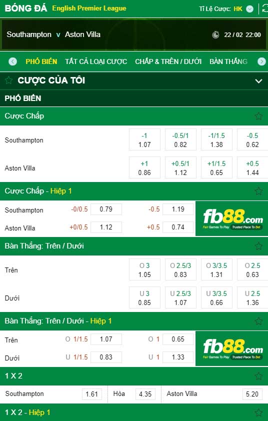 fb88-kèo nhà cái Southampton vs Aston Villa