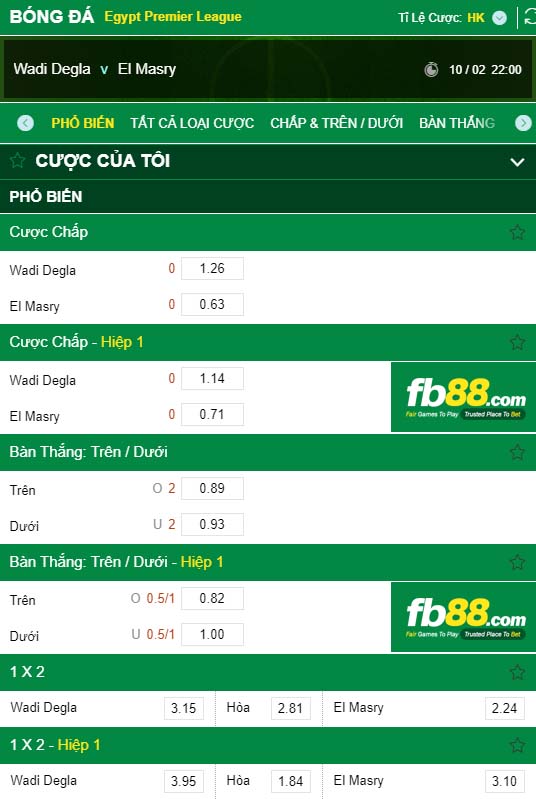 fb88-kèo nhà cái Wadi Degla vs El Masry
