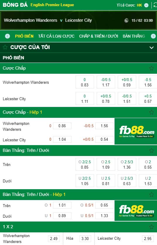 fb88-kèo nhà cái Wolverhampton Wanderers vs Leicester City