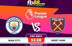 fb88-soi kèo Manchester City vs West Ham United