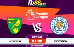 fb88-soi kèo Norwich City vs Leicester City