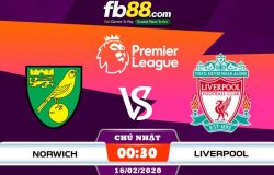 fb88-soi kèo Norwich City vs Liverpool