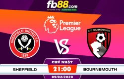 fb88-soi kèo Sheffield United vs AFC Bournemouth