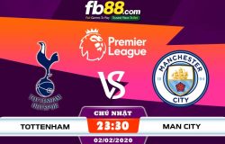 fb88-soi kèo Tottenham vs Manchester City